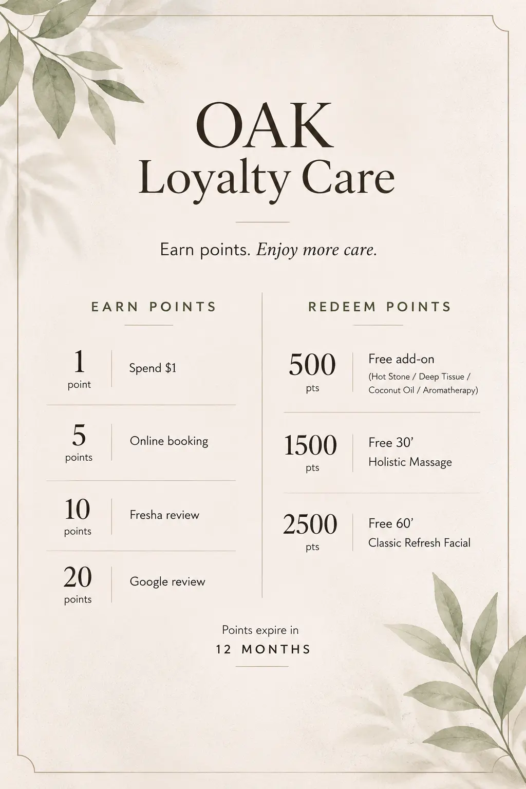 Loyalty Programme Details